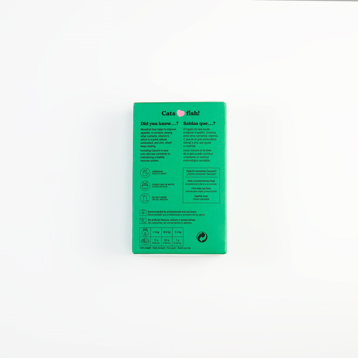 Canumi Monkfish Liver Topper for Dogs and Cats